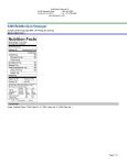 Nutrition Nutrition