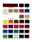 upholstery and laminate choices upholstery and laminate choices