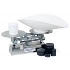 Baker's Dough Scales