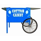 Cotton Candy Displays and Merchandisers