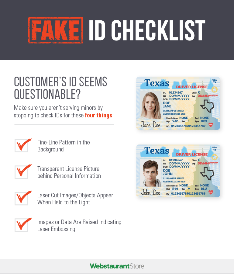 Fake ID Checklist infographic