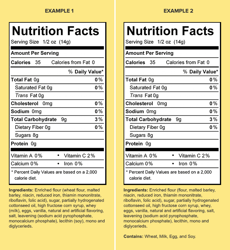 Food Allergy Nutrition Labels