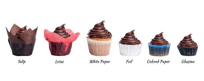 Graphic showing different types of baking cups, including tulip, lotus, white paper, foil, colored paper, and glassine