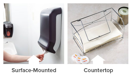 Diagram showing the types of paper towel dispenser mounting styles