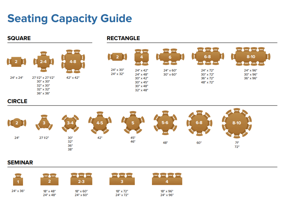 Table seating diagram