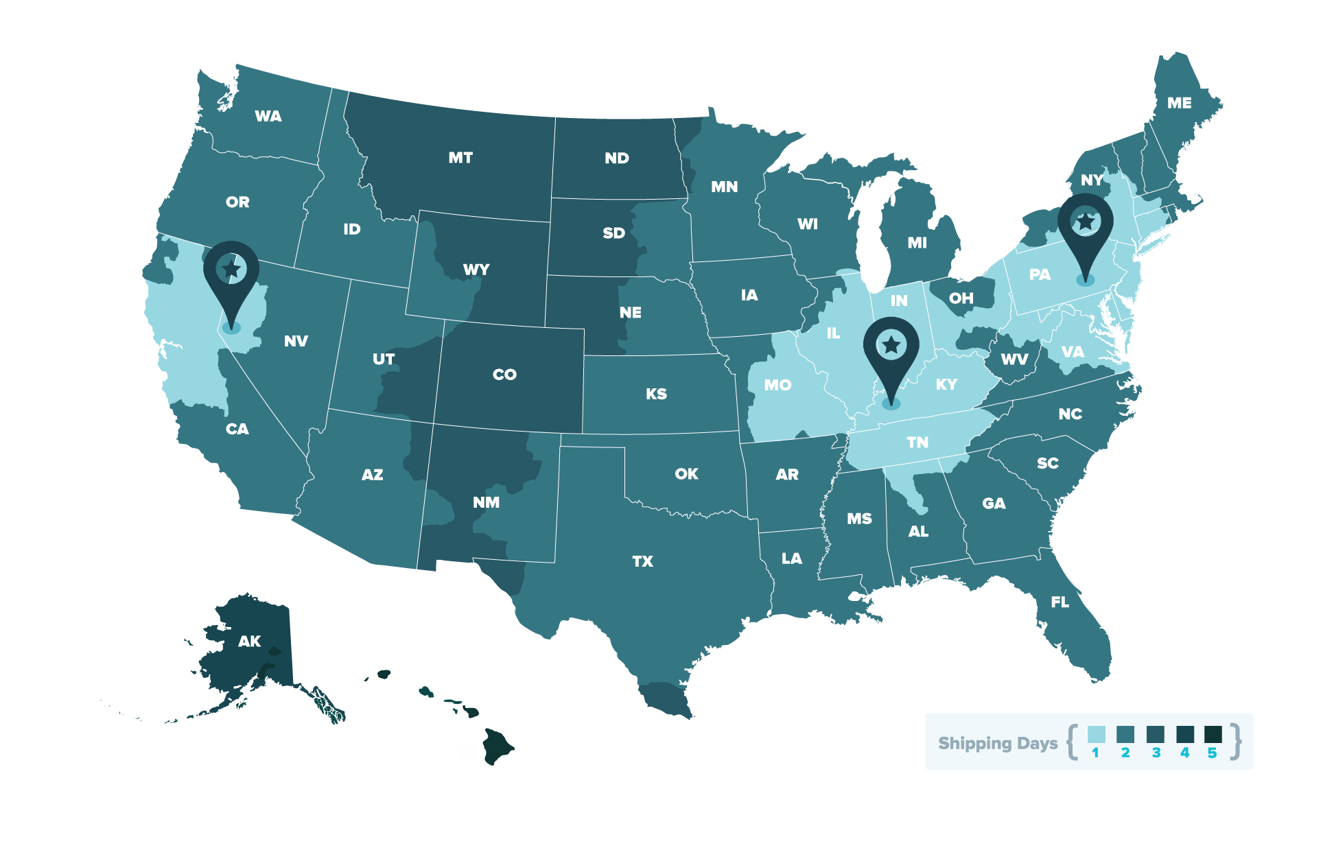 About Us staurantStore