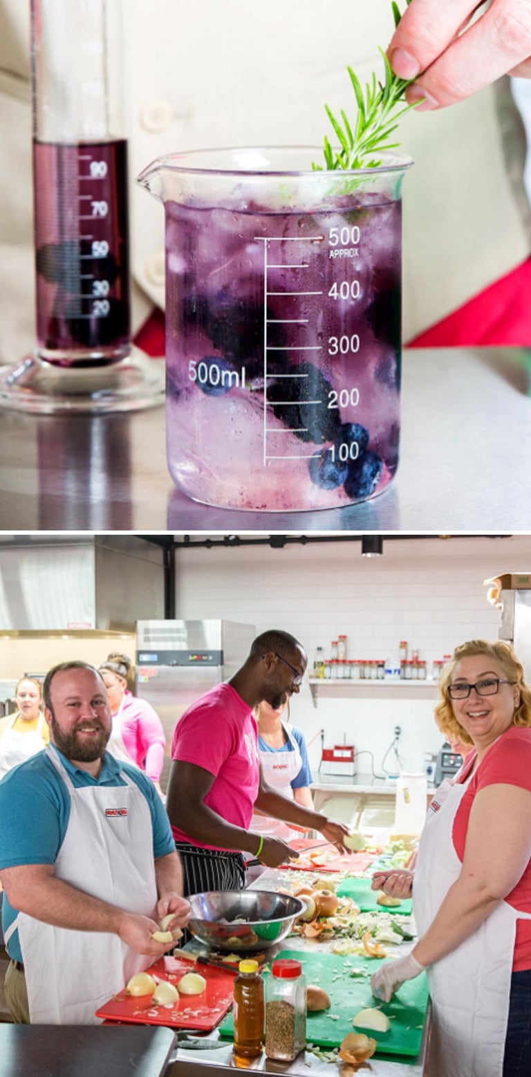 Love Your Job staurantStore Careers