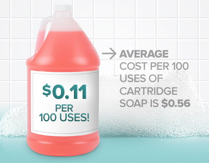 Cost Savings
