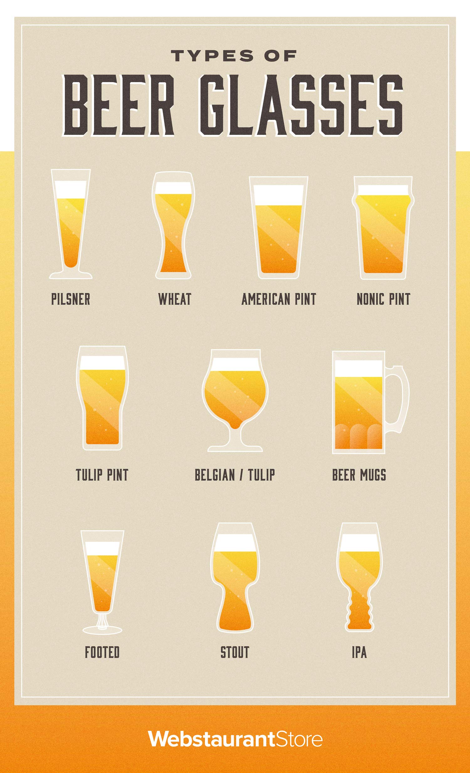 Types of beer glasses chart
