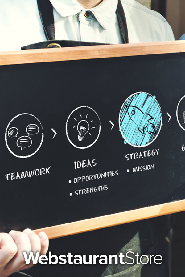 Restaurant Goals Guide (With Advice from Restaurant Owners)