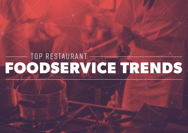 Top Foodservice Industry Trends for 2021 | WebstaurantStore