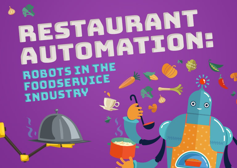 How Restaurants Are Automating Back-of-House Operations