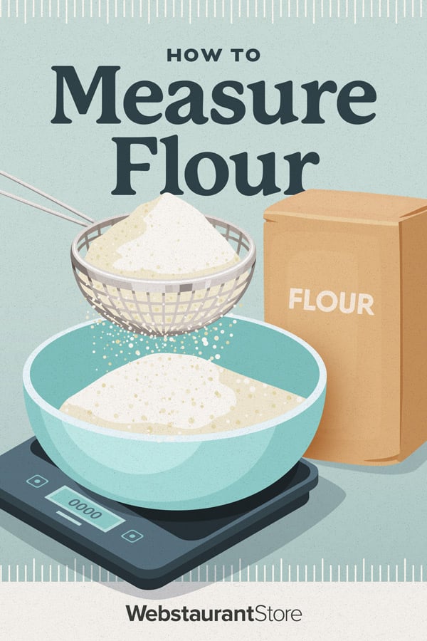 Q CONVERSION CHART FLOUR 1 cup flour = 140 grams cup flour = 105 grams cup  flour = 70