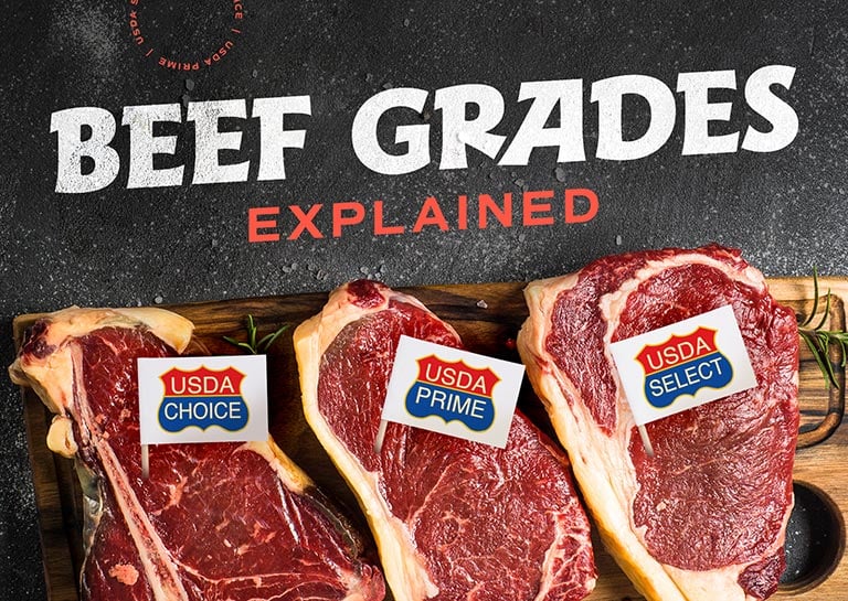 USDA Beef Grades Explained