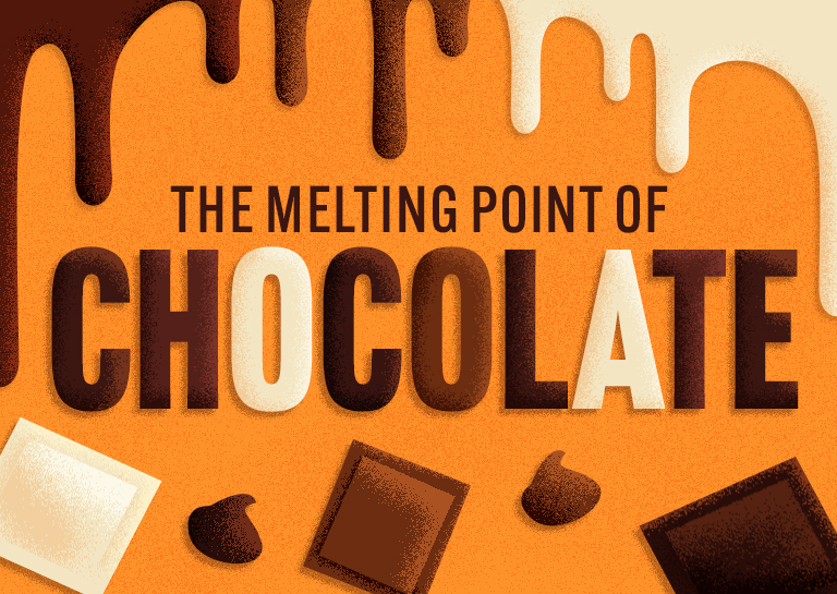 melting chocolate font