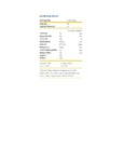 Nutrition Nutrition
