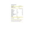 Nutrition Nutrition