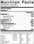 Nutrition Nutrition