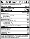 David's Cookies Ginger Molasses Cookie Dough Nutrition Information David's Cookies Ginger Molasses Cookie Dough Nutrition Information