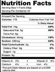 Nutrition Nutrition