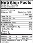 Nutrition Nutrition