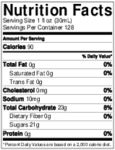 Nutrition Nutrition