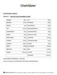 Chefmaster 10.5 oz. Black Diamond Liqua-Gel Food Coloring Nutrition Information Chefmaster 10.5 oz. Black Diamond Liqua-Gel Food Coloring Nutrition Information