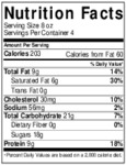 Nutrition Nutrition