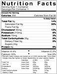 Nutrition Nutrition