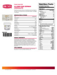 Nutrition Nutrition