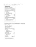 Nutrition Nutrition
