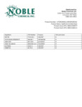 Ingredient Sheet Ingredient Sheet