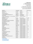 Ingredient Sheet Ingredient Sheet