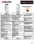 265H137WS15A Comparison 265H137WS15A Comparison