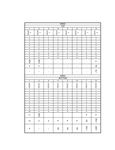 Garvey IKIT-22802 Impressa Series 2216-8/8 #2802 2-Line Labeler Starter Kit