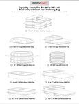 Capacity Examples Capacity Examples