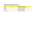 Compatibility Notes Compatibility Notes
