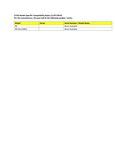 Compatibility Notes Compatibility Notes