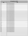 Compatibility Notes - SU-25S Compatibility Notes - SU-25S