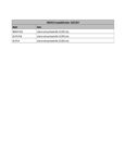 Advance Tabco 109SUP312 CM Notes Advance Tabco 109SUP312 CM Notes