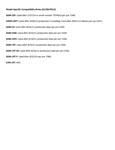 Compatibility Notes Compatibility Notes
