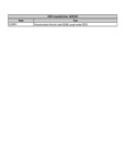 Compatibility Notes Compatibility Notes