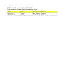Compatibility Notes Compatibility Notes