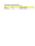 Compatibility Notes Compatibility Notes
