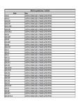 Compatibility Notes Compatibility Notes