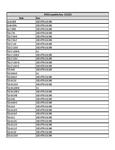 Compatibility Notes Compatibility Notes