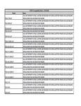 Compatibility Notes Compatibility Notes