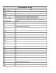 Compatibility Notes Compatibility Notes