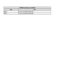 Turbo Air P8F3300602 Compatibility Notes Turbo Air P8F3300602 Compatibility Notes