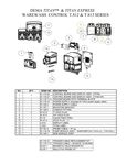 Parts List Parts List